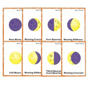 Zestaw kart do nauki faz księżyca